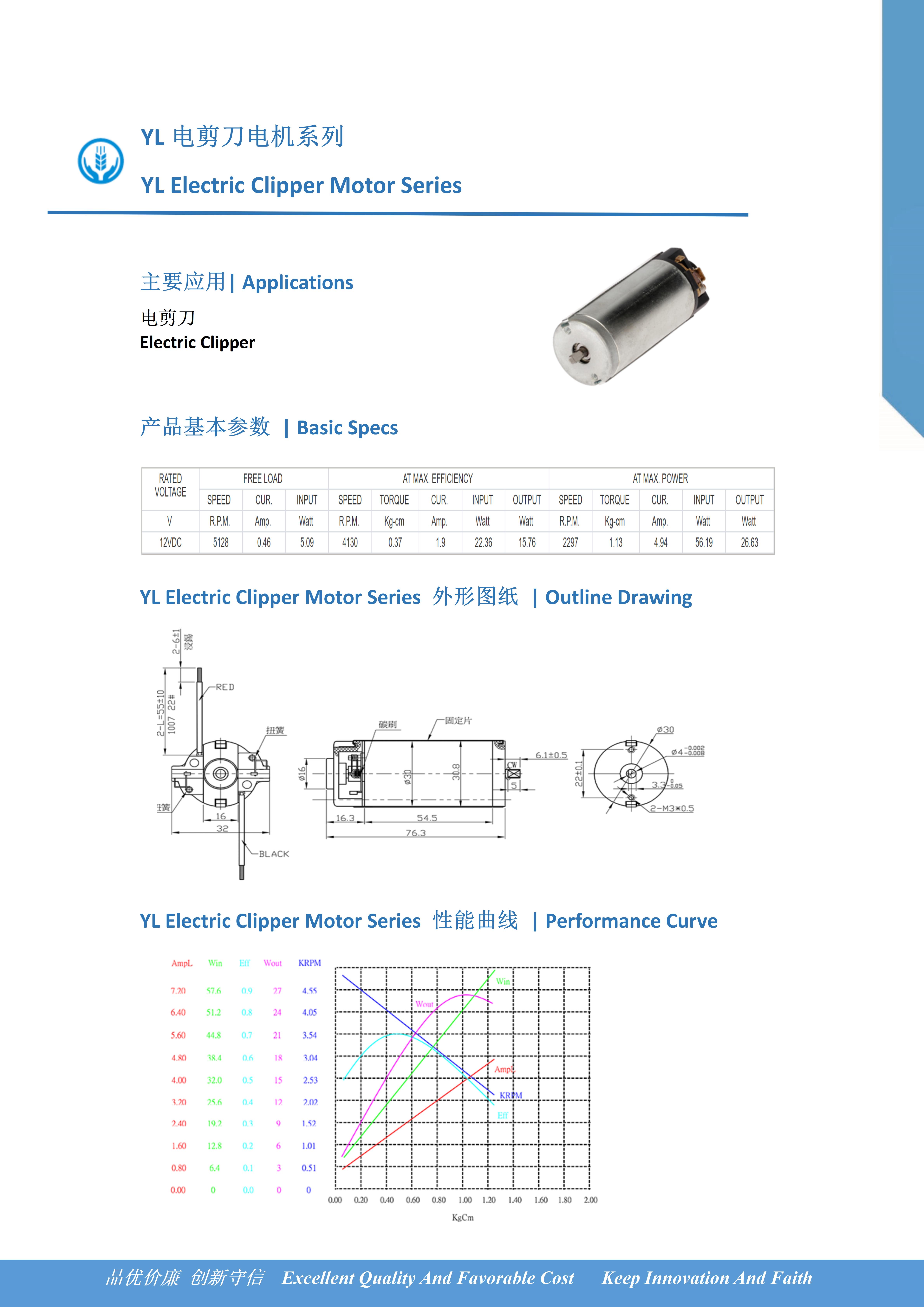 YL电剪刀电机系列_01.jpg