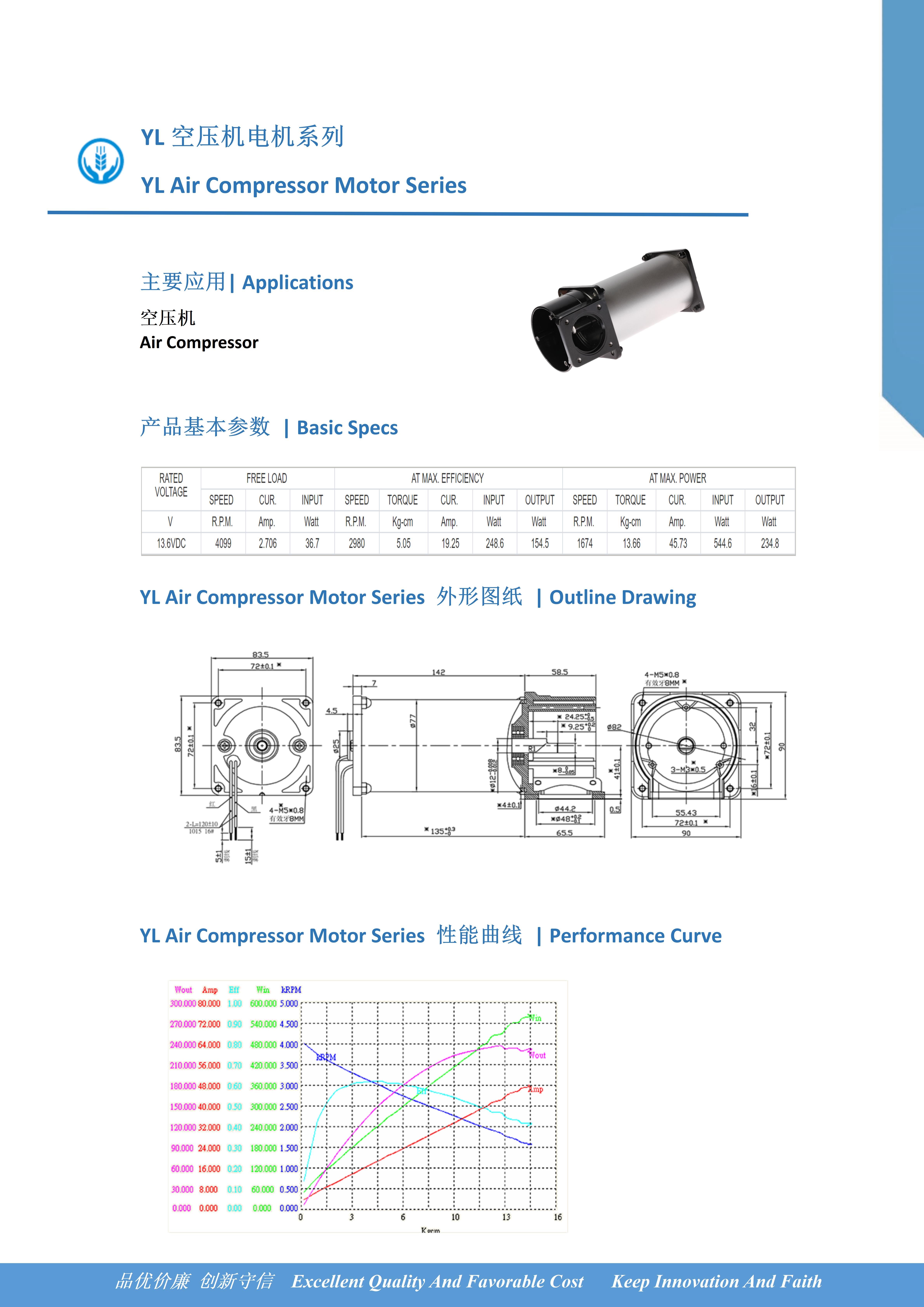 YL空压机电机系列_01.jpg